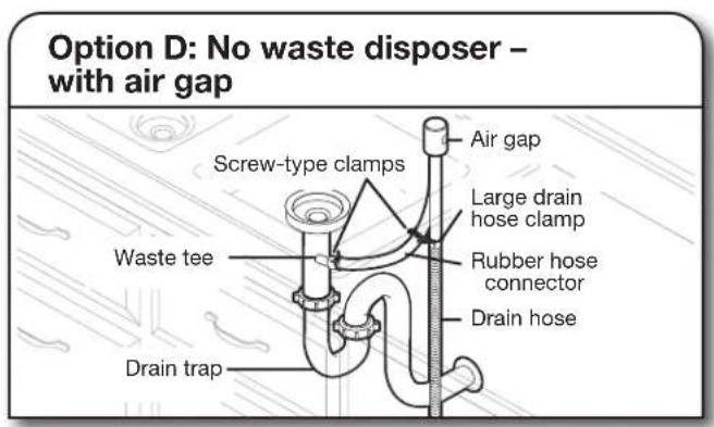 KITCHENAID KDFE104KPS - Connect drain hose - 14