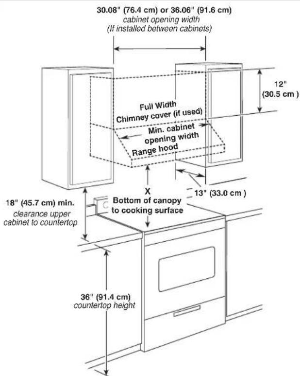 KITCHENAID KVUC606KSS - Cabinet Dimensions - 1