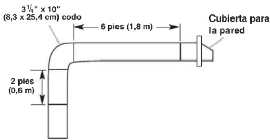 KITCHENAID KVUC606KSS - Ejempio de sistemas de ventilacion - 1