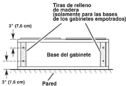 KITCHENAID KVUC606KSS - Instalación con gabinete - 1