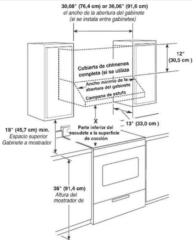 KITCHENAID KVUC606KSS - Dimensiones del gabinete - 1