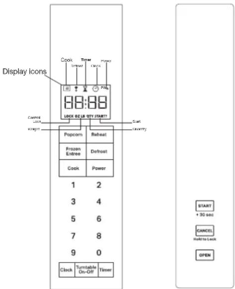 Display Icons 88:88 LOCK 02 LB QTY START? Control lock weight Popcorn Reheat Frozen Entree Defrost Cook Power 1 2 3 4 5 6 7 8 9 0 Clock Turntable On-Off Timer START + 30 sec CANCEL Help to Lock OPEN