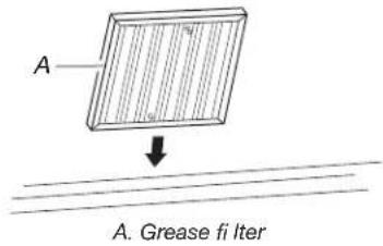 A A. Grease fi Iter