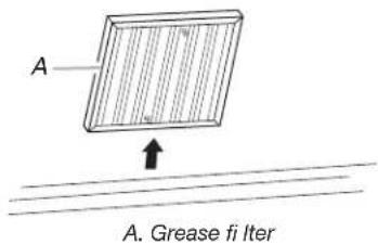 A A. Grease filter