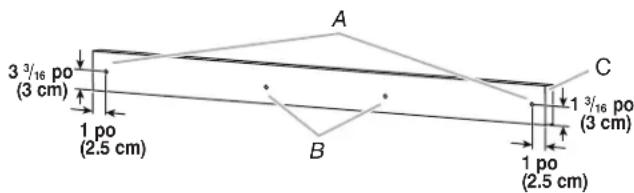3 3/16 po (3 cm) 1 po (2.5 cm) A B C 1 3/16 po (3 cm) 1 po (2.5 cm)