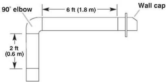 90° elbow 6 ft (1.8 m) Wall cap 2 ft (0.6 m)
