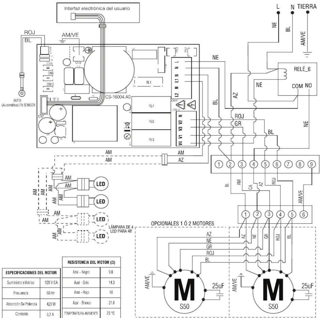 Interfaz electrónica del usuario AUTO (Automatico) EN SENSOR ROJ BL AM/VE CS-16004.A0 CNH CNB CN10 CN7 + - TE RL1 RL4 RL5 RL3 V4 V1 V3 V2 N NE L2 N L1 N L CN11 CN12 CL BL AZ RELE_6 NE COM NO NE ROJ GR BL AM AM AM AM AM AM AM AM AM AM AM AM AM AM AM AM AM AM AM AM AM AM AM AM AM AM AM AM AM AM AM AM AM AM AM AM AM AM AM AM AM AM AM AM AM AM AM AM AM AM LÁMPARA DE 4 LED PARA 48° RESISTENCIA DEL MOTOR (Ω) ESPECIFICACIONES DEL MOTOR Suministro eléctrico 120 V CA Frecuencia 60 Hz Absorción De Potencia 420 W Corriente 3,7 A Azuí - Negro 9.8 Azuí - Gris 14.3 Azuí - Rojo 18 Azuí - Blanco 21.6 TEMPERATURA AMBIENTE 23 °C OPCIONALES 1 ó 2 MOTORES AZ NE GR ROJ BL M S50 25uF AM/VE M S50 25uF AM/VE M S50