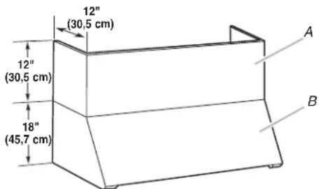 12" (30,5 cm) 12" (30,5 cm) 18" (45,7 cm) A B