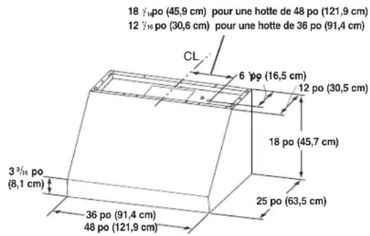 18 γ16 po (45,9 cm) pour une hotte de 48 po (121,9 cm) 12 γ16 po (30,6 cm) pour une hotte de 36 po (91,4 cm) CL 6 po (16,5 cm) 12 po (30,5 cm) 18 po (45,7 cm) 25 po (63,5 cm) 33/16 po (8,1 cm) 36 po (91,4 cm) 48 po (121,9 cm)