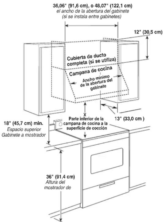 36,06" (91,6 cm), o 48,07" (122,1 cm) el ancho de la abertura del gabinete (si se instala entre gabinetes) 12" (30,5 cm) Cubierta de ducto completa (si se utiliza) Campana de cocina Ancho mínimo de la abertura del gabinete Parte inferior de la campana de cocina a la superficie de cocción 18" (45,7 cm) min. Espacio superior Gabinete a mostrador 13" (33,0 cm) 36" (91,4 cm) Altura del mostrador de