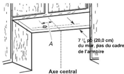 KITCHENAID KVUC600KSS - Câblage à travers le sommet de l'armoire : - 1
