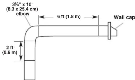 KITCHENAID KVUC600KSS - Example vent system - 1