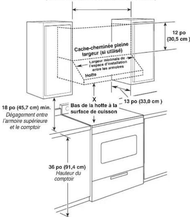 KITCHENAID KVUC600KSS - Dimensions de l'armoire - 1