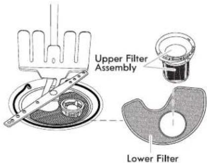 WHIRLPOOL WDF331PAHS - Filtration System - 1