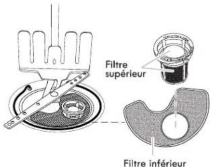 WHIRLPOOL WDF331PAHS - Système de filtration - 1