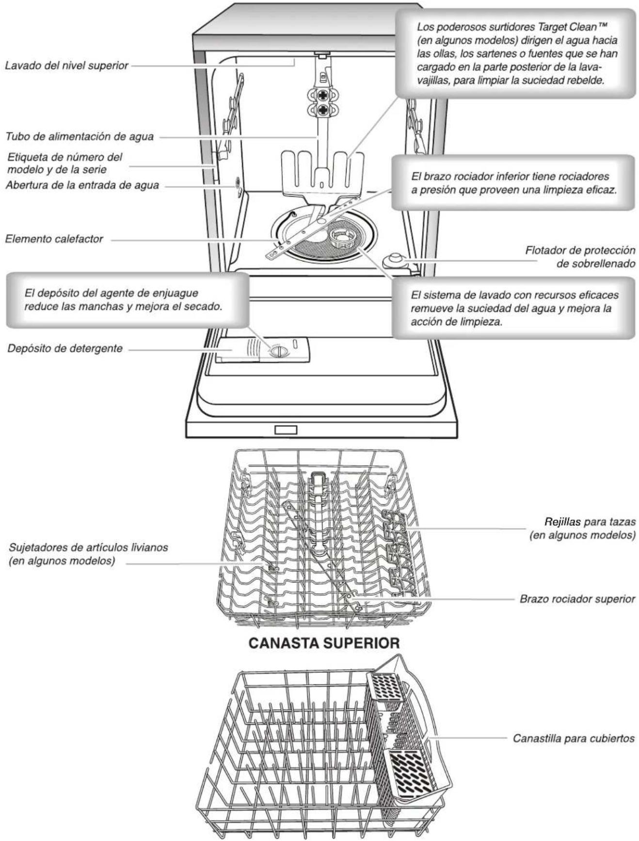 WHIRLPOOL WDF331PAHS - Sistema de filtración - 2