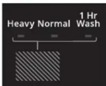 WHIRLPOOL WDF331PAHS - Seleccione un ciclo (los ciclos varían según el modelo) - 1