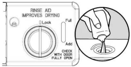 WHIRLPOOL WDF331PAHS - Agente de enjuague - 1
