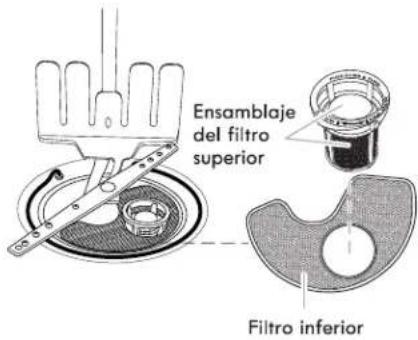 WHIRLPOOL WDF331PAHS - Sistema de filtración - 1