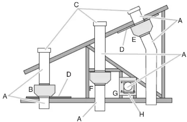 Technical diagram of a mechanical or structural assembly with labeled components A through H