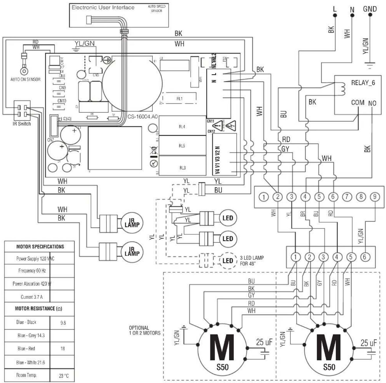 Electronic User Interface AUTO SPEED SENSOR RK WH RD WH YL/GN C45 CN0 CN10 IR Switch CS-16004.A0 RL1 RL4 RL5 RL3 WL WL BL BL BL BL BL BL BL BL BL BL BL BL BL BL BL BL BL BL BL BL BL BL BL BL BL BL BL BL BL BL BL BL BL BL BL BL BL BL BL BL BL BL BL BL BL BL BL BL BL BL MLVHL2 NL WH BU RD GY WH BY1 V3 V2 N VDY1 V3 V2 N VDY1 V3 V2 N VDY1 V3 V2 N VDY1 V3 V2 N VDY1 V3 V2 N VDY1 V3 V2 N VDY1 V3 V2 N VDY1 V3 V2 N VDY1 V3 V2 N VDY1 V3 V2 N VDY1 V3 V2 N VDY2 V3 V2 N VDY2 V3 V2 N VDY2 V3 V2 N VDY2 V3 V2 N VDY2 V3 V2 N VDY2 V3 V2 N VDY2 V3 V2 N VDY2 V3 V2 N VDY2 V3 V2 N VDY2 V3 V2 N VDY2 V3 V2 N VDY2 WELKLE 1 L 2 L 3 L 4 L 5 L 6 L 7 L 8 L 9 L 10 L 11 L 12 L 13 L 14 L 15 L 16 L 17 L 18 L 19 L 20 L 21 L 22 L 23 L 24 L 25 L 26 L 27 L 28 L 29 L 30 L 31 L 32 L 33 L 34 L 35 L 36 L 37 L 38 L 39 L 40 L 41 L 42 L 43 L 44 L 45 L 46 L 47 L 48 L 49 L 50 L 51 L 52 L 53 L 54 L 55 L 56 L 57 L 58 L 59 L 60 L 61 L 62 L 63 L 64 L 65 L 66 L 67 L 68 L 69 L 70 L 71 L 72 L 73 L 74 L 75 L 76 L 77 L 78 L 79 L 80 L 81 L 82 L 83 L 84 L 85 L 86 L 87 L 88 L 89 L 90 L 91 L 92 L 93 L 94 L 95 L 96 L 97 L 98 L 99 S50 M S50 M S50 M S50 M S50 M S50 M S50 M S50 M S50 M S50 M S50 M S50 M S50 M S50 M S50 M S50 M S50 M S50 M S50 M S50 M S50 M S50 M S50 M S50 M S50 M S50M S50M S50M S50M S50M S50M S50M S50M S50M S50M S50M S50M S50M S50M S50M S50M S50M S50M S50M S50M S50M S50M S50M S50M S50M S50 M S50 M S50 M S50 M S50 M S50 M S50 M S50 M S50 M S50 M S50 M S50 M S50 M S50 M S50 M S50 M S50 M S50 M S50 M S50 M S50 M S50 M S50 M S50 M S50 mSslslslslslslslslslslslslslslslslslslslslslslslslslslslslslslslslslslslslslslslslslslslslslslslslslslslslslslslslslslslslslslslslslslslslslslslslslslslslslslslslslslslslslslslslslslll l l l l l l l l l l l l l l l l l l l l l l l l l l l l l l l l l l l l l l l l l l l l l l l l l l l l l l l l l l l l l l l l l l l l l l l l l l l l l l l l l l l l l l l l l l l l l l l l l l l l lllllllllllllllllllllllllllllllllllllllllllllllllllllllllllllllllllllllllllllllllllllllllllllllllllllllllllllllllllllllllllllllllllllllllllllllllllllllllllllllllllllllllll ll ll ll ll ll ll ll ll ll ll ll ll ll ll ll ll ll ll ll ll ll ll ll ll ll ll ll ll ll ll ll ll ll ll ll ll ll ll ll ll ll ll ll ll ll ll ll ll ll ll ll ll ll ll ll ll ll ll ll ll ll ll ll ll ll ll ll ll ll ll ll ll ll ll ll ll ll ll ll ll ll ll ll ll ll ll ll ll ll ll ll ll ll ll ll ll ll ll ll ll sssssssssssssssssssssssssssssssssssssssssssssssssssssssssssssssssssssssssssssssssssssssssssssssssssssssssssssssssssssssssssssssssssssssssssssssssssssssssssssssssssssssssssssssssssssssssssssssssssssssssscc scc ccc ccc ccc ccc ccc ccc ccc ccc ccc ccc ccc ccc ccc ccc ccc ccc ccc ccc ccc ccc ccc ccc ccc ccc ccc ccc ccc ccc ccc ccc ccc ccc ccc ccc ccc ccc ccc ccc ccc ccc ccc ccc ccc ccc ccc ccc ccc ccc ccc ccc tscctcctcctcctcctcctcctcctcctcctcctcctcctcctcctcctcctcctcctcctcctcctcctcctcctcctcctcctcctcctcctcctcctcctcctcctcctcctcctcctcctcctcctcctcctcctcctcctcctcctccttcccccccccccccccccccccccccccccccccccccccccccccccccccccccccccccccccccccccccccccccccccccccccccccccccccccccccccccccccccccccccccccccccccccccccccccccccccccccccccccccccccccccccccccccccccccccccccccccccccccccccccccccccccccccccccccccccccccccccccccccccccccccccccccccccccccccccccccccccccccccccccccccccccccccccccccccccccccccccccccccccccccccccccccccccccccccccccccccccccccccccccccccccccccccccccccccccccccccccccccccccccccccc m m m m m m m m m m m m m m m m m m m m m m m m m m m m m m m m m m m m m m m m m m m m m m m m m m m m m m m m m m m m m m m m m m m m m m m m m m m m m m m m m m m m m m m m m m m m m m m m m m m m n yy y y y y y y y y y y y y y y y y y y y y y y y y y y y y y y y y y y y y y y y y y y y y y y y y y y y y y y y y y y y y y y y y y y y y y y y y y y y y y y y y y y y y y y y y y y y y y y y y y y y yyysysysysysysysysysysysysysysysysysysysysysysysysysysysysysysysysysysysysysysysysysysysysysysysysysysysysysysysysysysysysysysysysysysysysysysysysysysysysysysysysysysysysysysysysysysysysysysysysysysysysystymsyrsyrsyrsyrsyrsyrsyrsyrsyrsyrsyrsyrsyrsyrsyrsyrsyrsyrsyrsyrsyrsyrsyrsyrsyrsyrsyrsyrsyrsyrsyrsyrsyrsyrsyrsyrsyrsyrsyrsyrsyrsyrsyrsyrsyrsyrsyrsyrsyrsyrsytsyrsyrsyrsyrsyrsyrsyrsyrsyrsyrsyrsyrsyrsyrsyrsyrsyrsyrsyrsyrsyrsyrsyrsyrsyrsyrsyrsyrsyrsyrsyrsyrsyrsyrsyrsyrsyrsyrsyrsyrsyrsyrsyrsyrsyrsyrsyrsyrsyrsymsnlyrlyrlyrlyrlyrlyrlyrlyrlyrlyrlyrlyrlyrlyrlyrlyrlyrlyrlyrlyrlyrlyrlyrlyrlyrlyrlyrlyrlyrlyrlyrlyrlyrlyrlyrlyrlyrlyrlyrlyrlyrlyrlyrlyrlyrlyrlyrlyrlyrlyrlydnylrlyrlyrlyrlyrlyrlyrlyrlyrlyrlyrlyrlyrlyrlyrlyrlyrlyrlyrlyrlyrlyrlyrlyrlyrlyrlyrlyrlyrlyrlyrlyrlyrlyrlyrlyrlyrlyrlyrlyrlyrlyrlyrlyrlyrlyrlyrlyrlyrlyrlyfrrltylrtylrtylrtylrtylrtylrtylrtylrtylrtylrtylrtylrtylrtylrtylrtylrtylrtylrtylrtylrtylrtylrtylrtylrtylrtylrtylrtylrtylrtylrtylrtylrtylrtylrtylrtylrtylrtylrtylrtylrtylrtylrtylrtylrtylrtylrtylrtylrtylrtylrtyltylrtylrtylrtylrtylrtylrtylrtylrtylrtylrtylrtylrtylrtylrtylrtylrtylrtylrtylrtylrtylrtylrtylrtylrtylrtylrtylrtylrtylrtylrtylrtylrtylrtylrtylrtylrtylrtylrtylrtrylrbyltrylrbyltrylrbyltrylrbyltrylrbyltrylrbyltrylrbyltrylrbyltrylrbyltrylrbyltrylrbyltrylrbyltrylrbyltrylrbyltrylrbyltrylrbyltrylrbyltrylrbyltrylrbyltrylrbyltrylrbyltrylrbyltrylrbyltrylrbyltrylrbyltrylrbylbryltrylrbyltrylrbyltrylrbyltrylrbyltrylrbyltrylrbyltrylrbyltrylrbyltrylrbyltrylrbyltrylrbyltrylrbyltrylrbyltrylrbyltrylrbyltrylrbyltrylrbyltrylrbyltrylrbyltrylrbyltrylrbyltrylrbyltrylrbyltrylmblblblblblblblblblblblblblblblblblblblblblblblblblblblblblblblblblblblblblblblblblblblblblblblblblblblblblblblblblblblblblblblblblblblblblblblblblblblblblblblblblblblblblblblblblblblblblblblblblblblblbmlbmlbmlbmlbmlbmlbmlbmlbmlbmlbmlbmlbmlbmlbmlbmlbmlbmlbmlbmlbmlbmlbmlbmlbmlbmlbmlbmlbmlbmlbmlbmlbmlbmlbmlbmlbmlbmlbmlbmlbmlbmlbmlbmlbmlbmlbmlbmlbmlbmlbmmgmmgmmgmmgmmgmmgmmgmmgmmgmmgmmgmmgmmgmmgmmgmmgmmgmmgmmgmmgmmgmmgmmgmmgmmgmmgmmgmmgmmgmmgmmgmmgmmgmmgmmgmmgmmgmmgmmgmmgmmgmmgmmgmmgmmgmmgmmgmmgmmgmmgmmggmmggmmggmmggmmggmmggmmggmmggmmggmmggmmggmmggmmggmmggmmggmmggmmggmmggmmggmmggmmggmmggmmggmmggmmggmmggmmggmmggmmggmmggmmggmmggmmggmmggmmggmmggmmggmmggmmggmmggmmggmmggmmggmmggmmggmmggmmggmmggmmggmmggmmgmmggmmggmmggmmggmmggmmggmmggmmggmmggmmggmmggmmm gnn gnn gnn gnn gnn gnn gnn gnn gnn gnn gnn gnn gnn gnn gnn gnn gnn gnn gnn gnn gnn gnn gnn gnn gnn gnn gnn gnn gnn gnn gnn gnn gnn gnn gnn gnn gnn gnn gnn gnn gnn gnn gnn gnn gnn gnn gnn gnn gnn gnn gnon gnon gnon gnon gnon gnon gnon gnon gnon gnon gnon gnon gnon gnon gnon gnon gnon gnon gnon gnon gnon gnon gnon gnon gnon gnon gnon gnon gnon gnon gnon gnon gnon gnon gnon gnon gnon gnon gnon gnon gnon gnon gnon gnon gnon gnon gnon gnon gnon gnon gNon GNN GNN GNN GNN GNN GNN GNN GNN GNN GNN GNN GNN GNN GNN GNN GNN GNN GNN GNN GNN GNN GNN GNN GNN GNN GNN GNN GNN GNN GNN GNN GNN GNN GNN GNN GNN GNN GNN GNN GNN GNN GNN GNN GNN GNN GNN GNN GNN GNN GNN GNON GNON GNON GNON GNON GNON GNON GNON GNON GNON GNON GNON GNON GNON GNON GNON GNON GNON GNON GNON GNON GNON GNON GNON GNON GNON GNON GNON GNON GNON GNON GNON GNON GNON GNON GNON GNON GNON GNON GNON GNON GNON GNON GNON GNON GNON GNON GNON GNON GNON GNon GNon GNon GNon GNon GNon GNon GNon GNon GNon GNon GNon GNon GNon GNon GNon GNon GNon GNon GNon GNon GNon GNon GNon GNon GNon GNon GNon GNon GNon GNon GNon GNon GNon GNon GNon GNon GNon GNon GNon GNon GNon GNon GNon GNon GNon GNon GNon GNon GNon G Non-GNon-GNon-GNon-GNon-GNon-GNon-GNon-GNon-GNon-GNon-GNon-GNon-GNon-GNon-GNon-GNon-GNon-GNon-GNon-GNon-GNon-GNon-GNon-GNon-GNon-GNon-GNon-GNon-GNon-GNon-GNon-GNon-GNon-GNon-GNon-GNon-GNon-GNon-G Non-G Non-G Non-G Non-G Non-G Non-G Non-G Non-G Non-G Non-G Non-G Non-G Non-G Non-G Non-G Non-G Non-G Non-G Non-G Non-G Non-G Non-G Non-G Non-G Non-G Non-G Non-G Non-G Non-G Non-G Non-G Non-G Non-G Non-G Non-G Non-G Non-G Non-G Non-G Non-G Non-G Non-G Non-G Non-G Non-G Non-G Non-G Non-G Non-G Non-G InoG InoG InoG InoG InoG InoG InoG InoG InoG InoG InoG InoG InoG InoG InoG InoG InoG InoG InoG InoG InoG InoG InoG InoG InoG InoG InoG InoG InoG InoG InoG InoG InoG InoGInoG InoG InoG InoG InoG InoG InoG InoG InoG InoG InoG InoG InoG InoG InoG InoG InoG InoG InoG InoG InoG InoG InoG InoG InoG InoG InoG InoG InoG InoG InoG InoG InoG InOInoS inoS inoS inoS inoS inoS inoS inoS inoS inoS inoS inoS inoS inoS inoS inoS inoS inoS inoS inoS inoS inoS inoS inoS inoS inoS inoS inoS inoS inoS inoS inoS inoS inoS in oS inoS inoS inoS inoS inoS inoS inoS inoS inoS inoS inoS inoS inoS inoS inoS inoS inoS inoS inoS inoS inoS inoS inoS inoS inoS inoS inoS inoS inoS inoS inoS inoS inoS inoS inoS inoS inoS inoS inoS inoS inoS inoS inoS inoS inoS inoS inoS inoS inoS inoS inSOSOSOSOSOSOSOSOSOSOSOSOSOSOSOSOSOSOSOSOSOSOSOSOSOSOSOSOSOSOSOSOSOSOSOSOSOSOSOSOSOSOSOSOSOSOSOSOSOSOSOSOSOSOSOSOSOSOSOSOSOSOSOSOSOSOSOSOSOSOSOSOSOSOSOSOSOSOSOSOSOSOSOSOSOSOSOSOSOSOSOSOSOSOSOSOSOISINOISINOISINOISINOISINOISINOISINOISINOISINOISINOISINOISINOISINOISINOISINOISINOISINOISINOISINOISINOISINOISINOISINOISINOISINOISINOISINOISINOISINOISINOISINOISINOISINOISIN OISIN OISIN OISIN OISIN OISIN OISIN OISIN OISIN OISIN OISIN OISIN OISIN OISIN OISIN OISIN OISIN OISIN OISIN OISIN OISIN OISIN OISIN OISIN OISIN OISIN OISIN OISIN OISIN OISIN OISIN OISIN OISIN OISIN OI ISIN OI ISIN OI ISIN OI ISIN OI ISIN OI ISIN OI ISIN OI ISIN OI ISIN OI ISIN OI ISIN OI ISIN OI ISIN OI ISIN OI ISIN OI ISIN OI ISIN OI ISIN OI ISIN OI ISIN OI ISIN OI ISIN OI ISIN OI ISIN OI ISIN OI I IS IN OI IS IN OI IS IN OI IS IN OI IS IN OI IS IN OI IS IN OI IS IN OI IS IN OI IS IN OI IS IN OI IS IN OI IS IN OI IS IN OI IS IN OI IS IN OI IS IN OI IS IN OI IS IN OI IS IN OI IS IN OI IS IN OI IS IN OI IS IN OI IS IN OI IS IN Oi IS IN Oi IS IN Oi IS IN Oi IS IN Oi IS IN Oi IS IN Oi IS IN Oi IS IN Oi IS IN Oi IS IN Oi IS IN Oi IS IN Oi IS IN Oi IS IN Oi IS IN Oi IS IN Oi IS IN Oi IS IN Oi IS IN Oi IS IN Oi IS IN Oi IS IN Oi IS IN Oi IS IN Oi IS IN O i IS IN O i is is is is is is is is is is is is is is is is is is is is is is is is is is is is is is is is is is is is is is is is is is is is is is is is is is is is is is is isisisisisisisisisisisisisisisisisisisisisisisisisisisisisisisisisisisisisisisisisisisisisisisisisisisisisisisisisisisisisisisisisisisisisisisisisisisisisisisisisisisisisisisisinotinotinotinotinotinotinotinotinotinotinotinotinotinotinotinotinotinotinotinotinotinotinotinotinotinotinotinotinotinotinotinotinotinotinotinotinotinotinotinotinotinotinotinotinotinotinotinotinotinotinoti no no no no no no no no no no no no no no no no no no no no no no no no no no no no no no no no no no no no no no no no no no no no no no no no no no no no no no no no no no no no no no no no no no no no no no no no no no no no no no no no no no no no no no no no no no no no no no no no no no no nonoioioioioioioioioioioioioioioioioioioioioioioioioioioioioioioioioioioioioioioioioioioioioioioioioioioioioioioioioioioioioioioioioioioioioioioioioioioioioioioioioioioioioioioioioioioioioioioioioioioioioiosososososososososososososososososososososososososososososososososososososososososososososososososososososososososososososososososososososososososososososososososososososososososososososososososososososnos