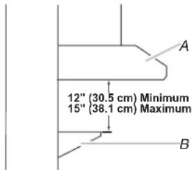 12" (30.5 cm) Minimum 15" (38.1 cm) Maximum