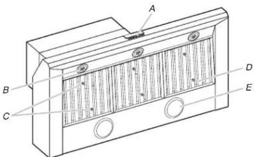 Technical diagram of a heat exchanger or cooling unit with labeled components A, B, C, D, and E
