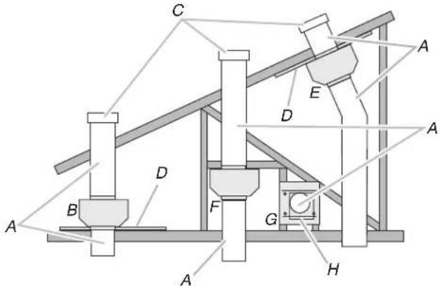 KITCHENAID KVWC908KSS - Typical In-line Blower Motor System Venting Installations - 1