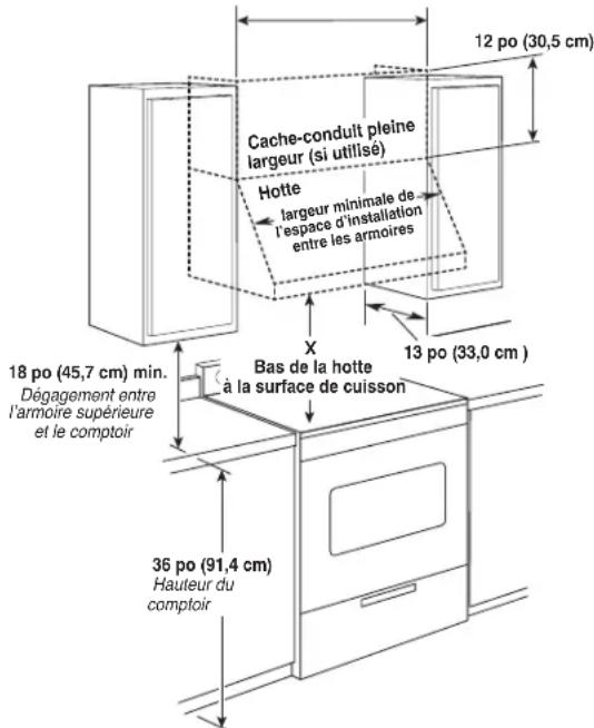 KITCHENAID KVWC908KSS - Dimensions d'installation - 1