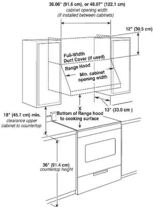 KITCHENAID KVWC908KSS - Installation Dimensions - 1