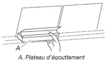 KITCHENAID KVWC908KSS - Filtres métalliques et plateaux d'égouttement : - 2