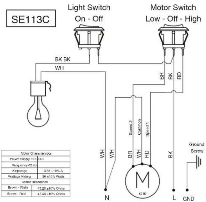 AMANA UXT4030ADS - Replacing the Light Bulb - 2