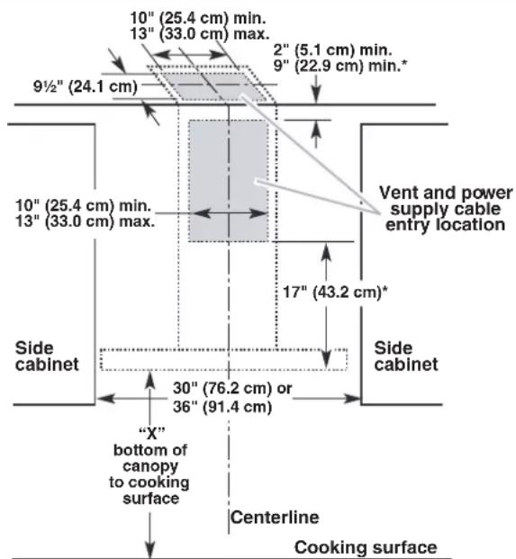 AMANA WVW57UC6FS - Cabinet Dimensions - 1