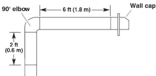 AMANA WVW57UC6FS - Example Vent System - 1
