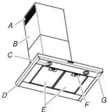 AMANA WVW57UC6FS - RANGE HOOD USE - 1