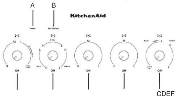 KITCHENAID KCES950KSS - PIÈCES ET CARACTÉRISTIQUES – COMMANDES À BOUTON ROTATIF - 3