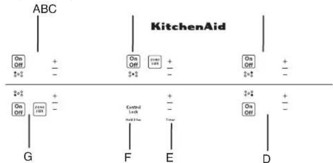 KITCHENAID KCES950KSS - PARTS AND FEATURES – ELECTRONIC TOUCH CONTROLS - 2