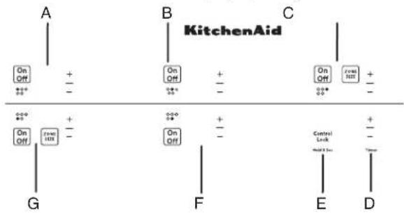 KITCHENAID KCES950KSS - PIÈCES ET CARACTÉRISTIQUES – COMMANDES ÉLECTRONIQUES TACTILES - 1