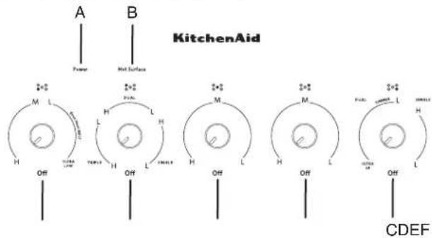 KITCHENAID KCES950KSS - PIEZAS Y CARACTERÍSTICAS: CONTROLES CON PERILLAS - 3