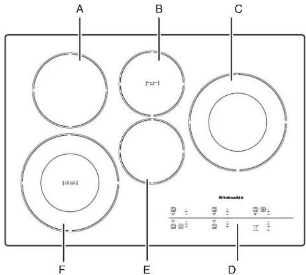 KITCHENAID KCES950KSS - PARTS AND FEATURES – ELECTRONIC TOUCH CONTROLS - 3