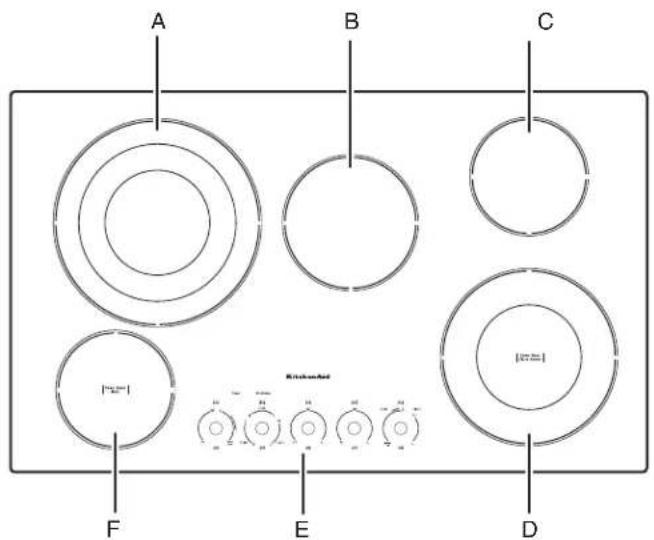 KITCHENAID KCES950KSS - PIÈCES ET CARACTÉRISTIQUES – COMMANDES À BOUTON ROTATIF - 4