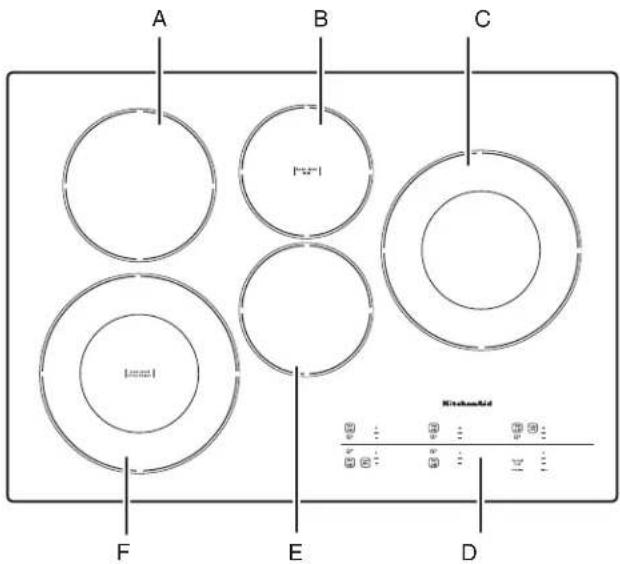 KITCHENAID KCES950KSS - PIEZAS Y CARACTERÍSTICAS: CONTROLES ELECTRÓNICOS TÁCTILES - 2