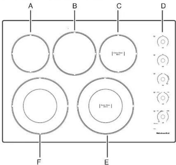 KITCHENAID KCES950KSS - PIEZAS Y CARACTERÍSTICAS: CONTROLES CON PERILLAS - 2