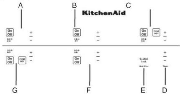 KITCHENAID KCES950KSS - PARTS AND FEATURES – ELECTRONIC TOUCH CONTROLS - 1