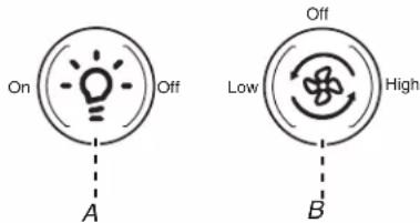 AMANA UXT4130ADS - Commandes de la hotte de cuisinière - 1