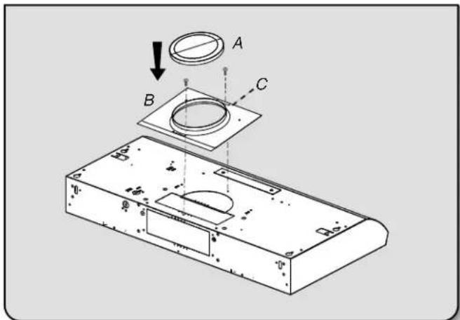 Technical diagram showing a mechanical assembly with labeled components A, B, and C, including a circular component and mounting holes.