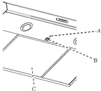 Technical diagram showing labeled components A, B, and C with dashed lines indicating alignment or reference points.