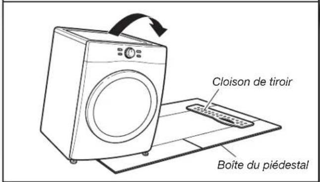 MAYTAG XHPC155YC - Placer la sécheuse sur le côté - 1