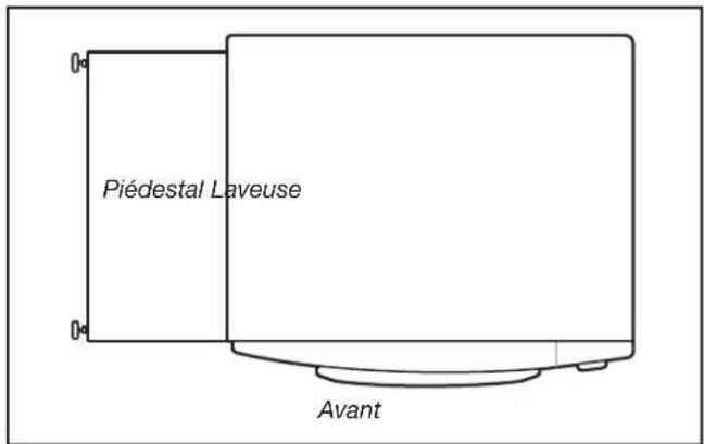 MAYTAG XHPC155YC - Fixation du piédestal à la laveuse - 2