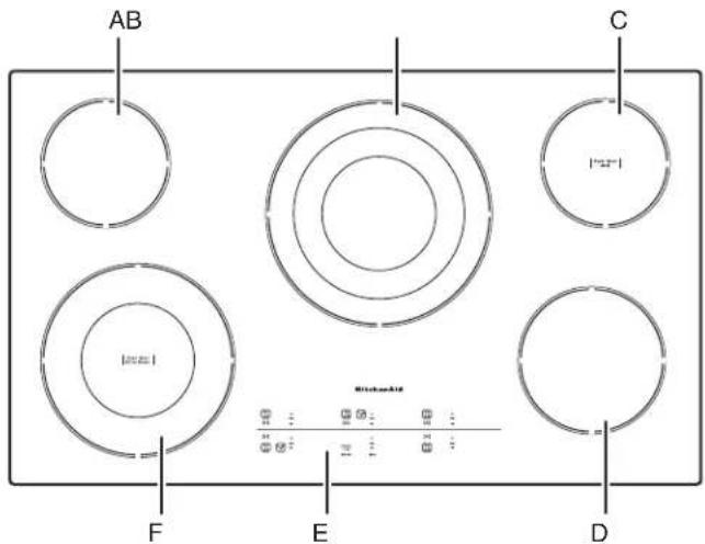 KITCHENAID KCES950KBL - PIÈCES ET CARACTÉRISTIQUES – COMMANDES ÉLECTRONIQUES TACTILES - 4